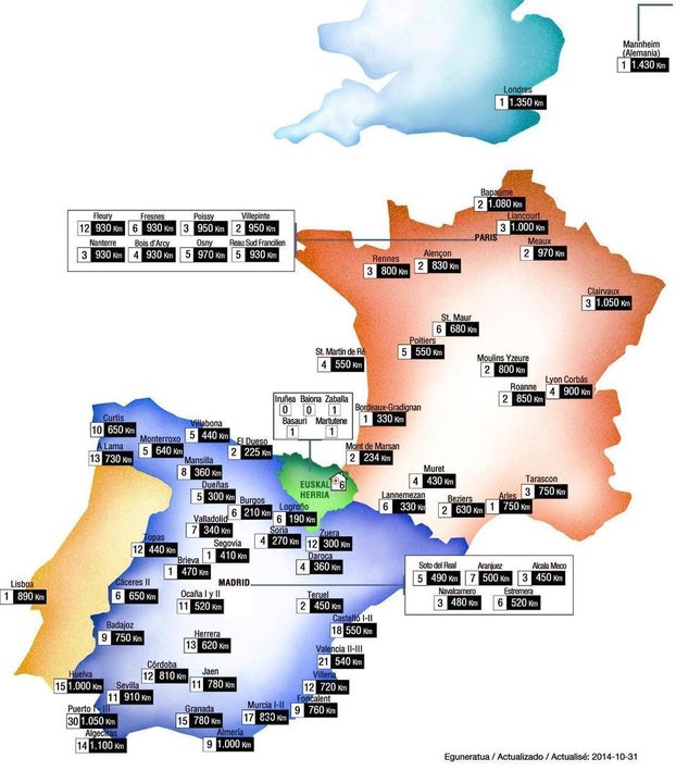 Mapa de los presos de ETA repartidos por cárceles (Etxerat).