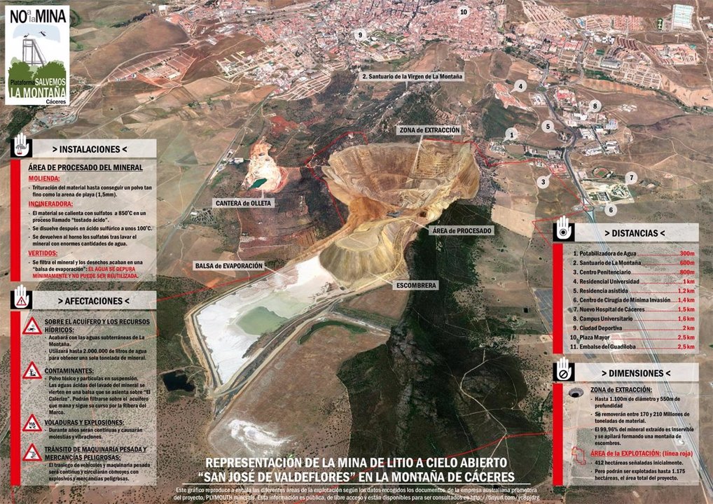 Proyecto sobre las minas de litio en Cáceres 